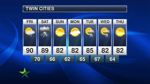 Afternoon forecast: 90, mainly sunny skies