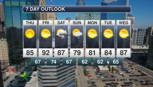 Afternoon forecast: Sunny, high 85