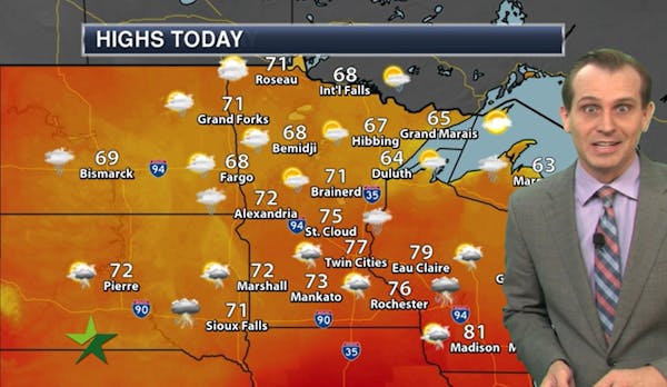 Afternoon forecast: Cooler today; possible showers later