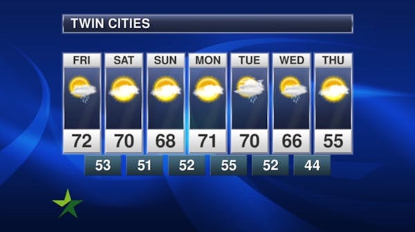 Afternoon forecast: Fair and pleasant, high 72