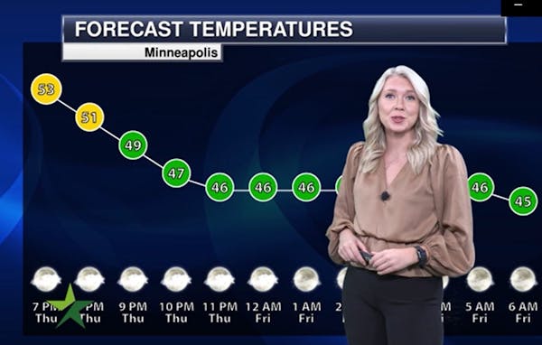 Evening forecast: Low of 44 and partly cloudy, with weekend warmup continuing