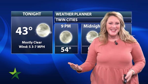 Evening forecast: Low of 43; mainly clear with another nice weekend day ahead