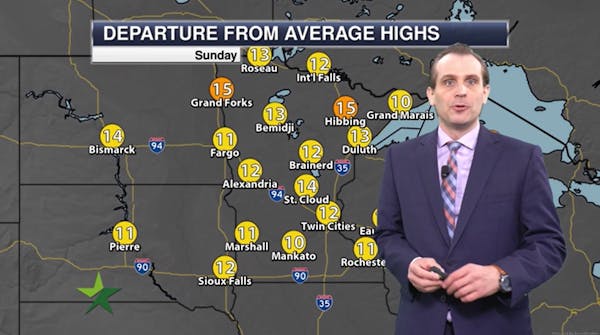 Afternoon forecast: Warm end to October