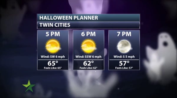 Afternoon forecast: Warm, dry Halloween; high 66