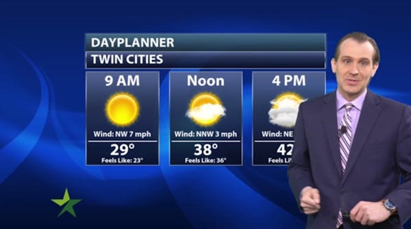 Morning forecast: Cooler, not as windy; high 42