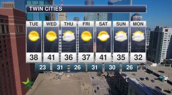 Afternoon forecast: Mostly sunny, melty; high 38