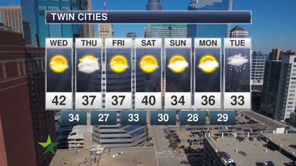 Afternoon forecast: Good travel conditions, high 42