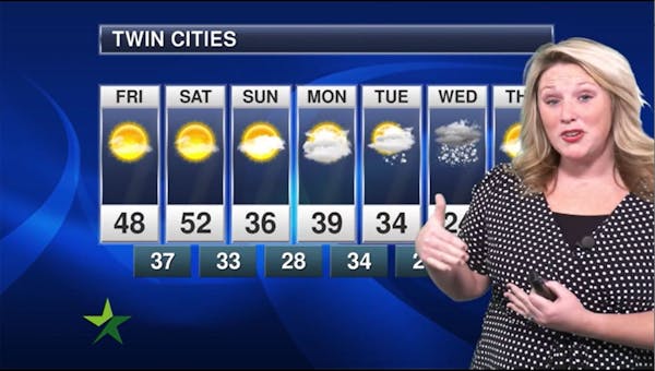 Afternoon forecast: 48; sunny, breezy and mild