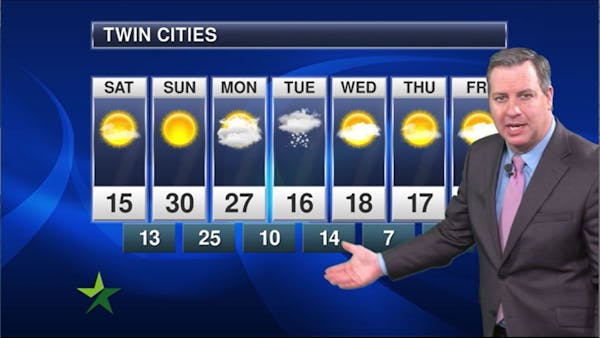Afternoon forecast: 15, chilly sunshine