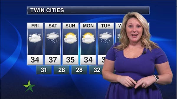 Afternoon forecast: 34, a few lingering snow showers