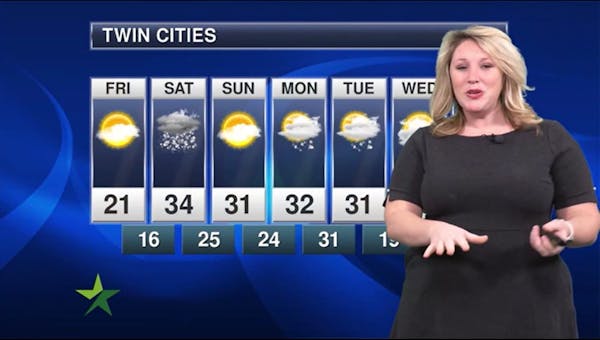 Afternoon forecast: High of 21; sunny, cool and breezy