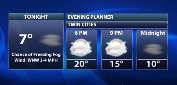 Evening forecast: Low of 8, on a cold and clear night