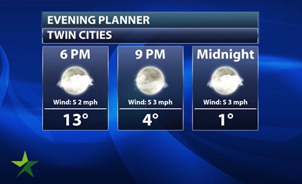 Evening forecast: Low of 1; partly cloudy, with warmer weather, snow coming