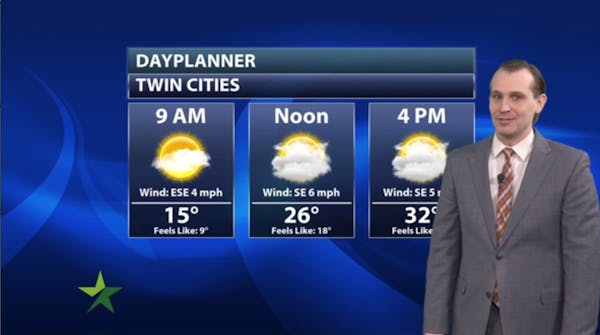 Morning forecast: Warming up to a high of 32