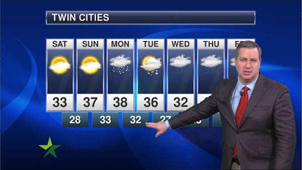 Afternoon forecast: High of 33; January thaw begins