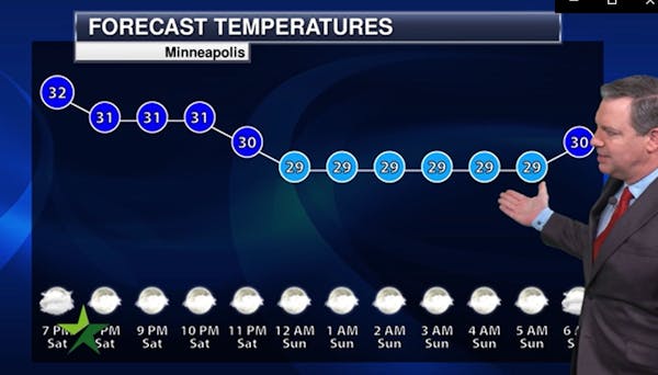 Evening forecast: Low of 29; mild weather ahead