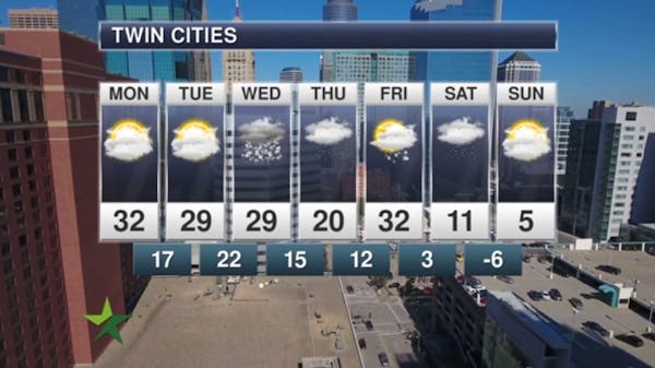 Afternoon forecast: Mostly cloudy, chance of a coating of snow; high 32