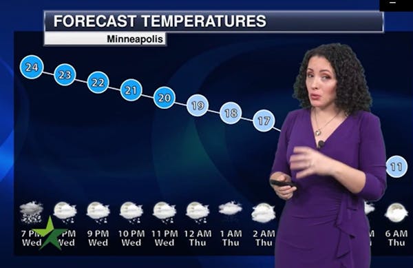 Evening forecast: Low of 9; snow ends with a cooldown