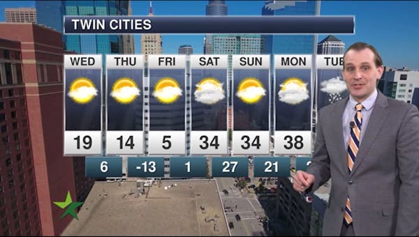 Afternoon forecast: High of 19, increasing clouds