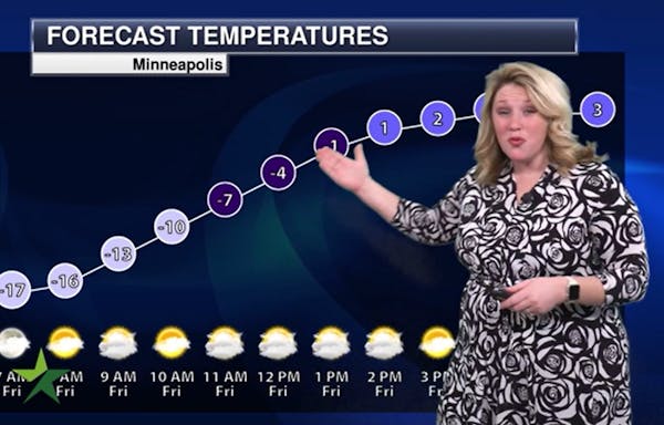 Morning forecast: Our last below zero temps for a while