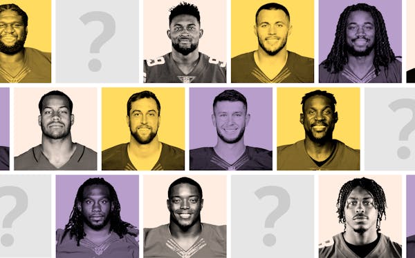 Which of these 18 Vikings will be back?
