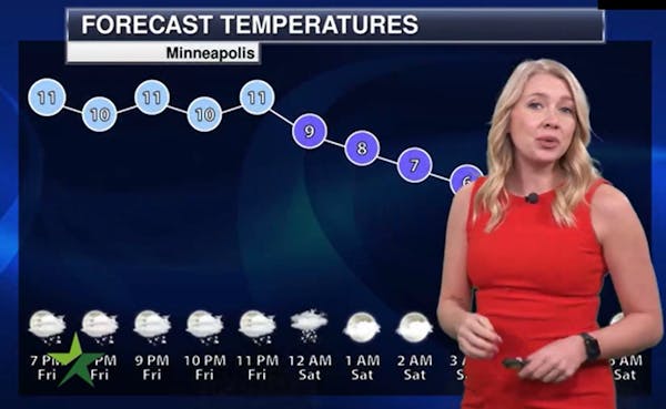 Evening forecast: Low of 2, with a little snow at times, accumulating a coating to an inch