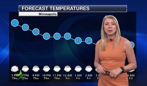 Overnight forecast: Mostly cloudy with a low near 20