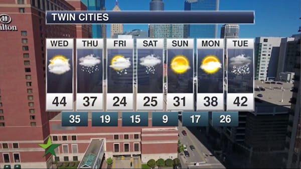 Afternoon forecast: High of 44, cloudy; storm watch Thursday