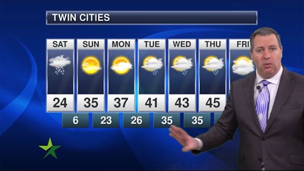 Afternoon forecast: High of 24, breezy and cold