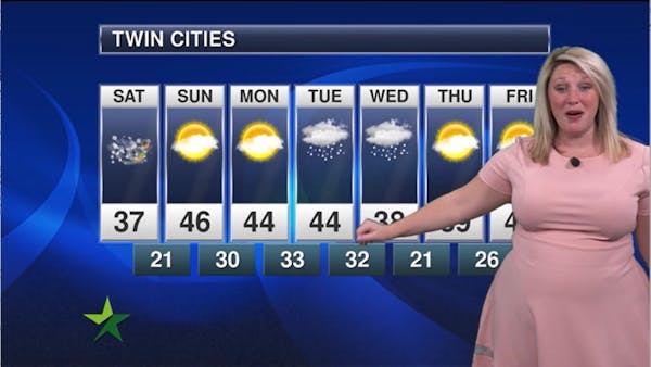 Morning forecast: High of 37; clearing skies