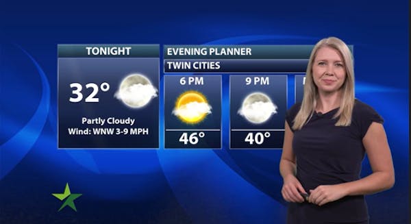 Evening forecast: Partly cloudy, low 32