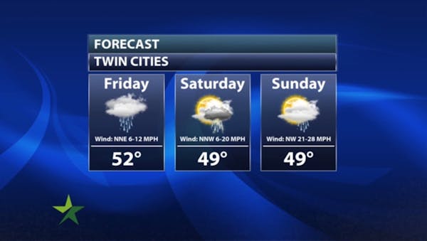 Afternoon forecast: Wet, chilly weekend ahead; high today 52