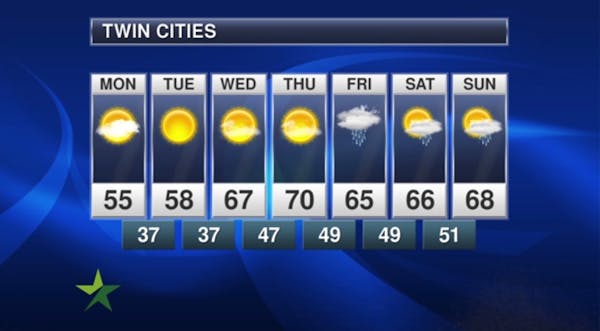 Afternoon forecast: Mostly sunny, windy; high 55
