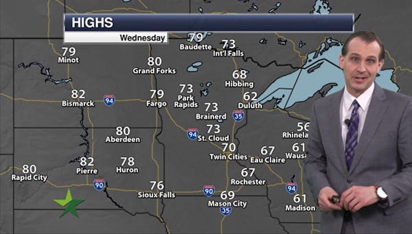 Afternoon forecast: Warm and partly cloudy, high 75
