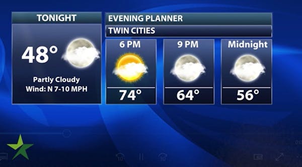 Evening forecast: Low of 48; mostly cloudy ahead of rain chances the next few days