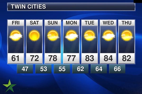 Evening forecast: Low of 46; clear to partly cloudy with a dry weekend ahead