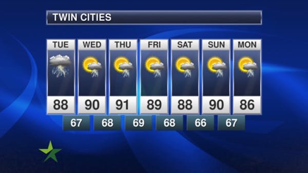 Afternoon forecast: Warm, chance of storms, high 88