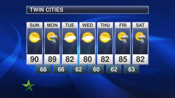 Afternoon forecast: Another hot one; high 90