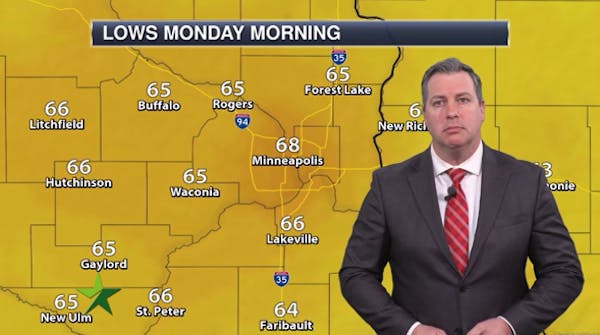 Evening forecast: Partly cloudy, isolated storms, low 69