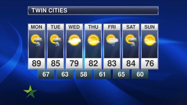 Morning forecast: Warm, high 89; scattered PM showers