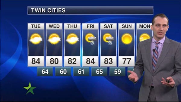 Afternoon forecast: High of 84; sunny to mostly sunny, with air quality alerts