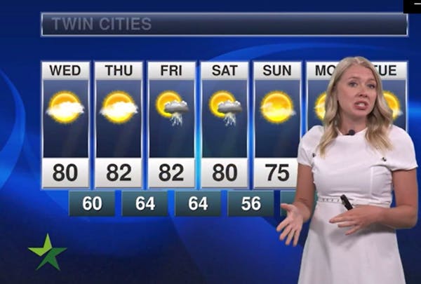 Evening forecast: Low of 64; partly cloudy with air quality concerns