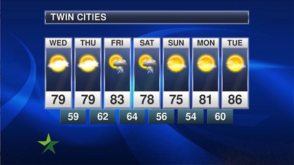 Afternoon forecast: High of 79, partly cloudy to overcast