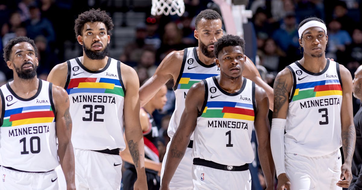 Five questions about the Timberwolves future that need answers soon