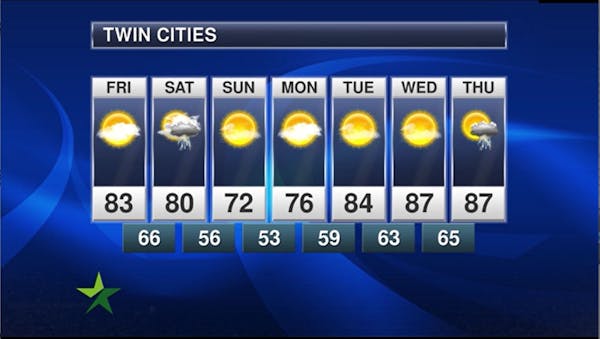 Afternoon weather: High of 83, mix of sun and clouds
