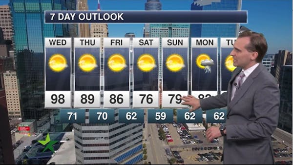 Afternoon forecast: High of 98; excessive heat warning