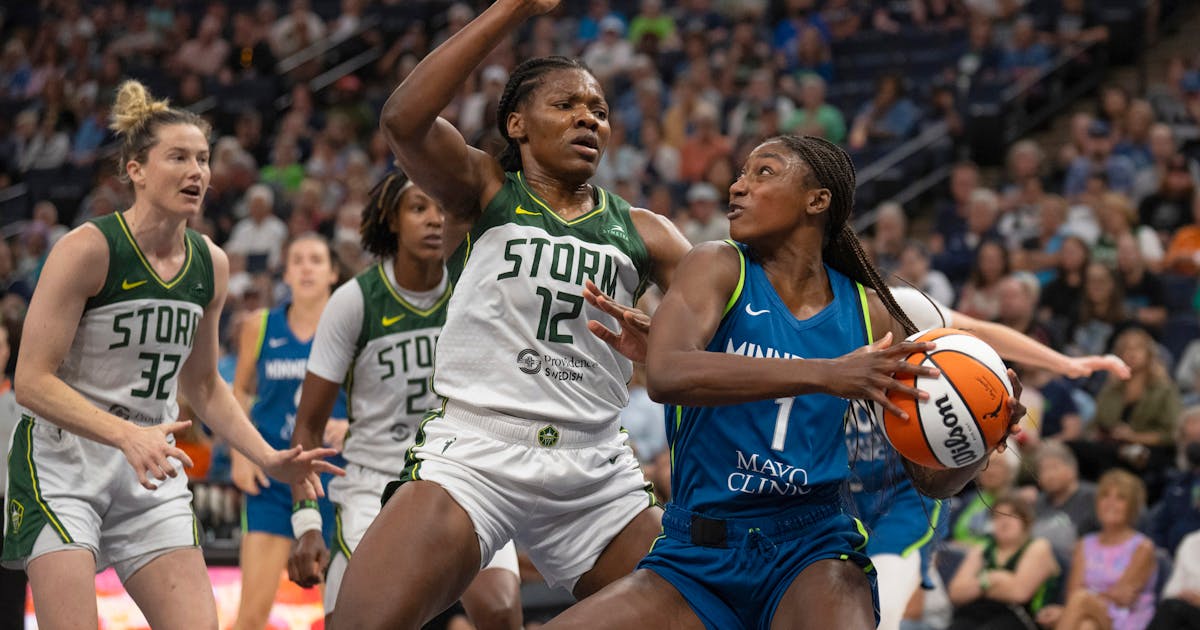 Next step for Lynx might be player improvement with overseas teams