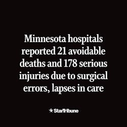 Minnesota%20hospitals%20reported%2021%20avoidable%20deaths%20and%20178%20serious%20injuries%20due%20to%20surgical%20errors%2C%20lapses%20in%20care