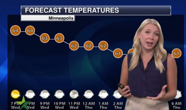 Evening forecast: Low of 60; mild with more clouds