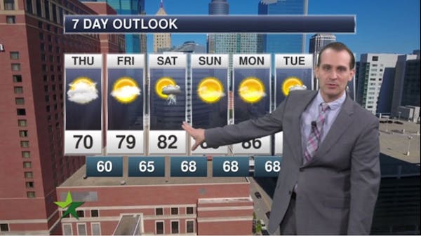 Afternoon forecast: High of 70, mix of sun and clouds